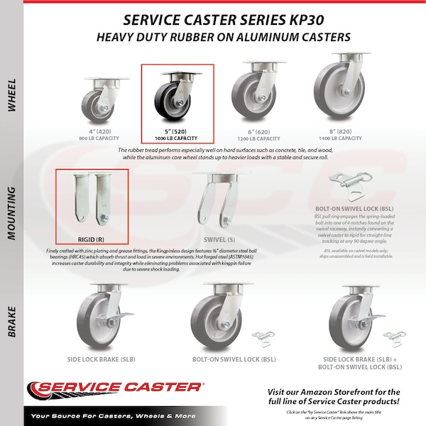 5 Inch Rubber on Aluminum Wheel Rigid Caster with Roller Bearing